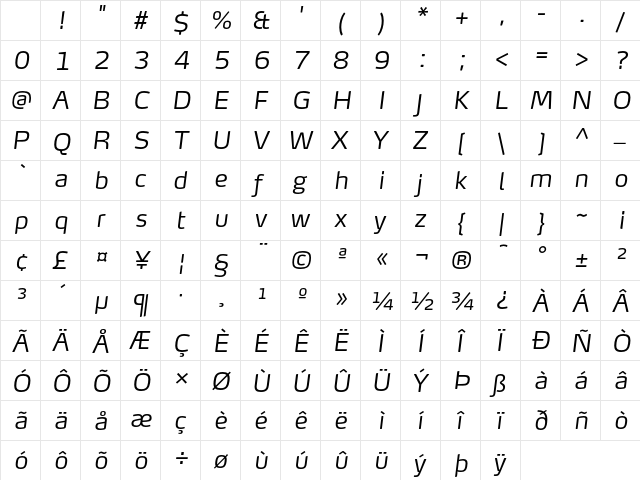 MaxTF-LightItalic Regular Character Map