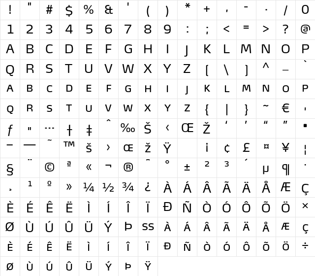 MaxTF-RegularSC Regular Character Map MaxTF-RegularSC Regular Character Map
