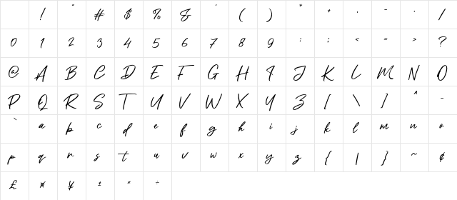 Maytra Regular Character Map Maytra Regular Character Map