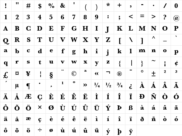 Baskerville Bold Character Map