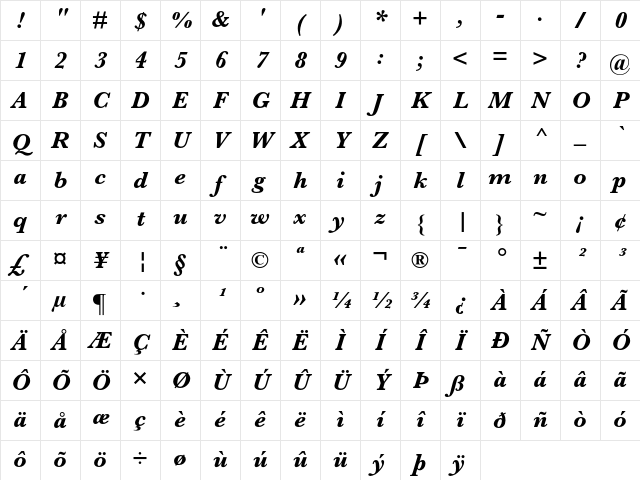 Baskerville Bold Italic Character Map Baskerville Bold Italic Character Map