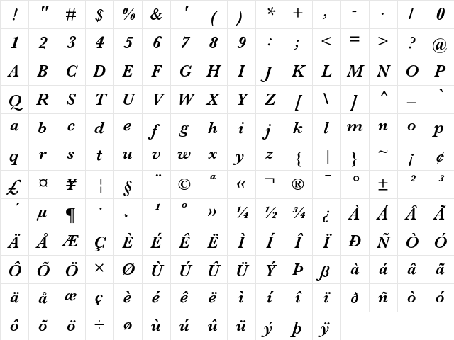 Baskerville Semi Bold Italic Character Map