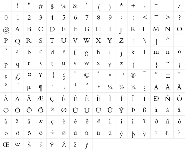 Bembo Regular Character Map Bembo Regular Character Map