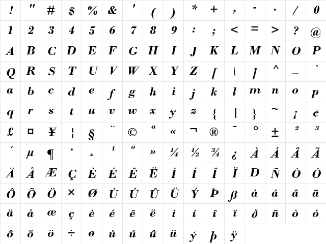 Bodoni Bold Italic Character Map Bodoni Bold Italic Character Map