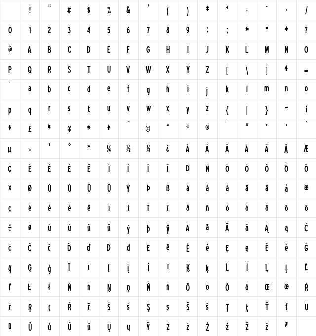 Blue Highway Condensed Regular Character Map