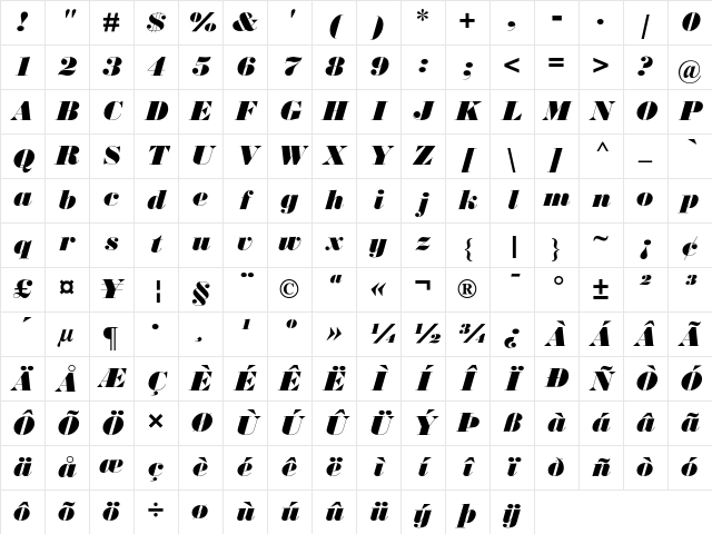 Bodoni Ultra Bold Italic Character Map
