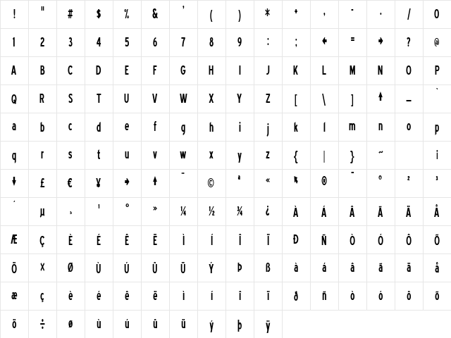 Blue Highway Condensed Regular Character Map Blue Highway Condensed Regular Character Map