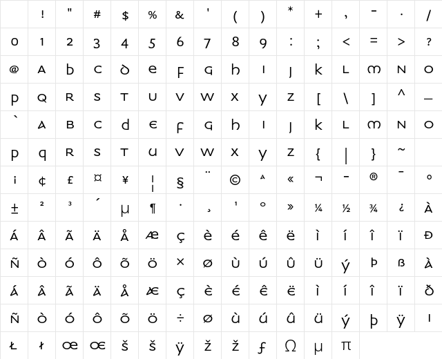 Medea ITC Std Book Character Map