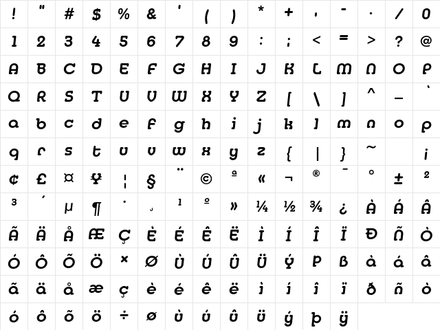 MediaSerifEF DemiBoldItalic Character Map MediaSerifEF DemiBoldItalic Character Map
