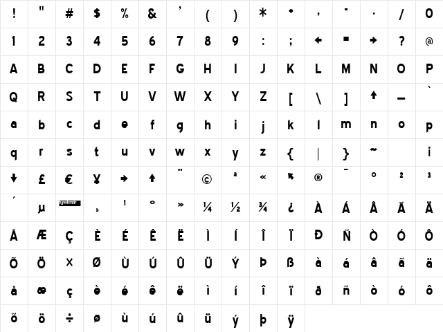 Blue Highway Free Bold Character Map