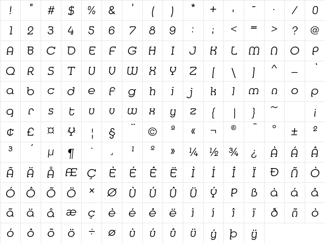 MediaSerifEF LightItalic Character Map