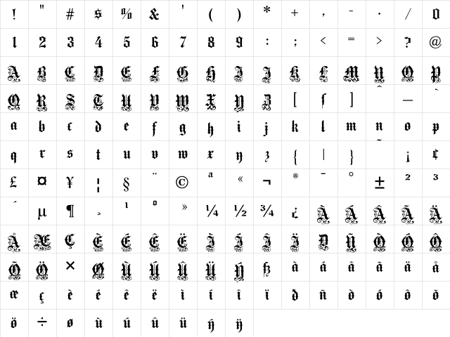 MediciText Regular Character Map