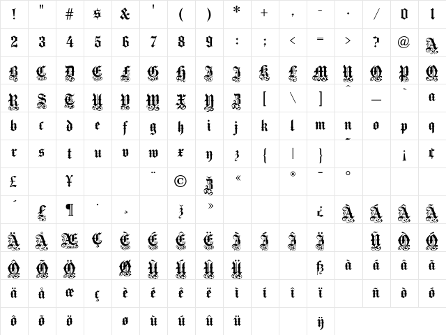 MediciText Regular Character Map