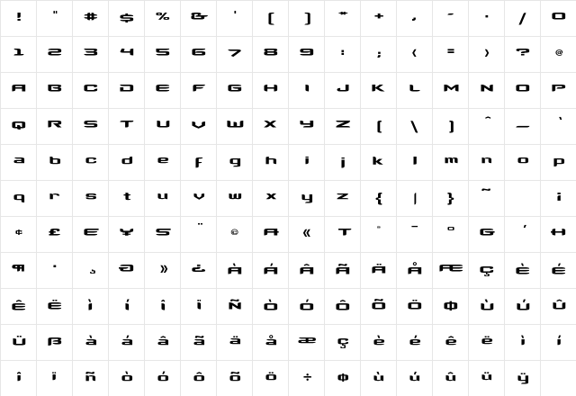 Megahertz In Character Map