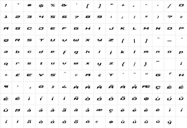 Megahertz InItalic Character Map