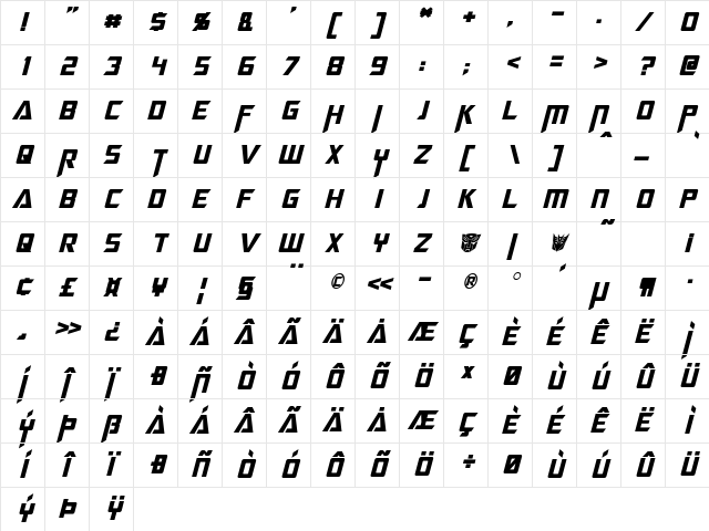 Megatron Italic Character Map