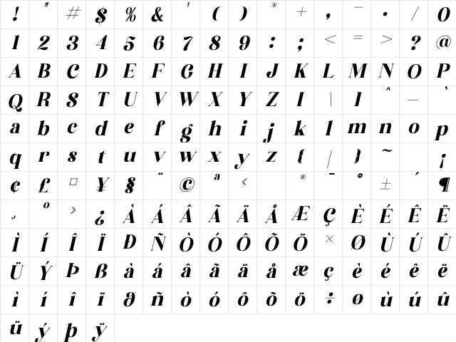 Megistica Italic Character Map