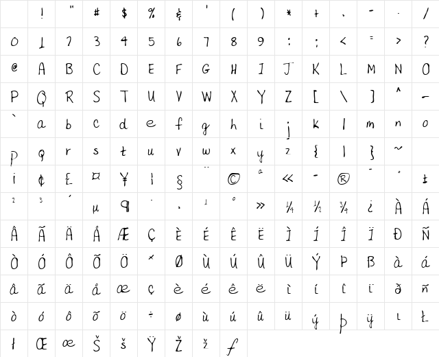LEHN154 Regular Character Map LEHN154 Regular Character Map