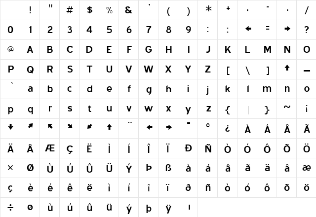 Blue Highway Regular Character Map Blue Highway Regular Character Map