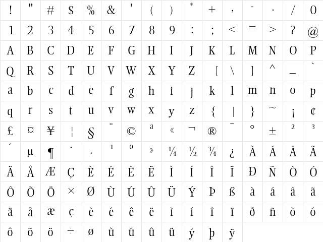Ellington Light Character Map Ellington Light Character Map