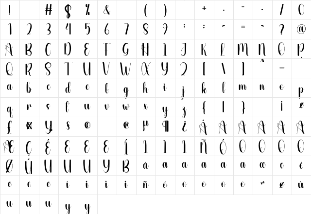 Melodic Regular Character Map