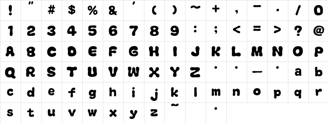 Melt LV1 Character Map