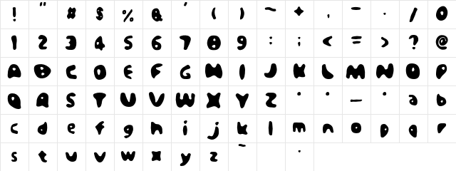 Melt LV3 Character Map