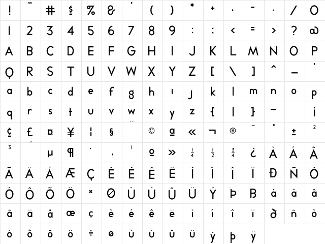 Melvinsans Regular Character Map
