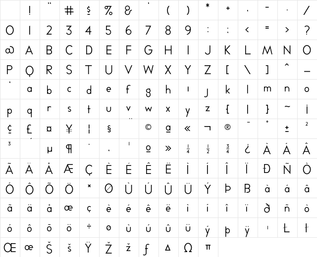 Melvinsans Thin Character Map Melvinsans Thin Character Map