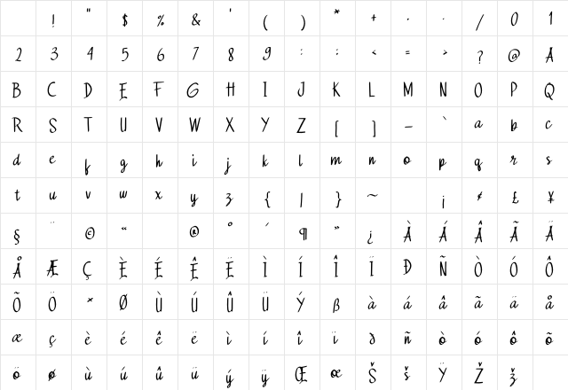 Memory Mother Regular Character Map