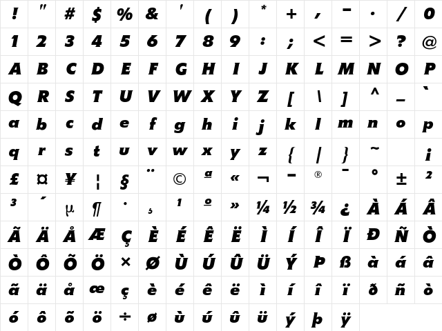 Memo Std Bold Italic Character Map