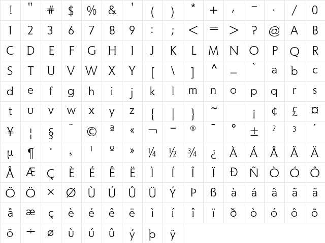 Memo Std Light Character Map