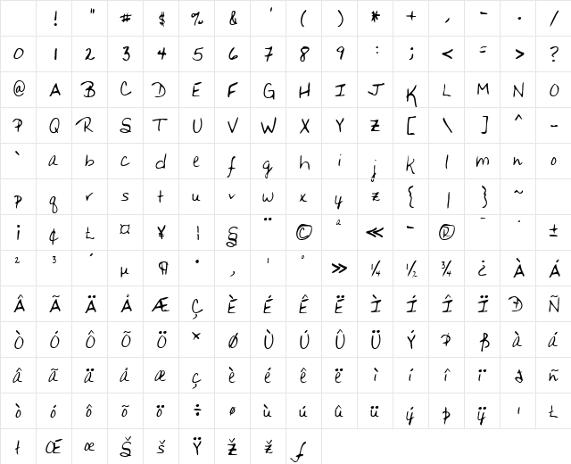 LEHN164 Regular Character Map