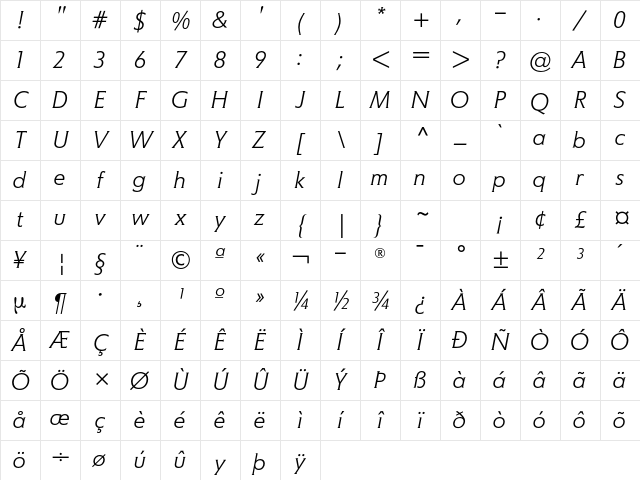 Memo Std Light Italic Character Map