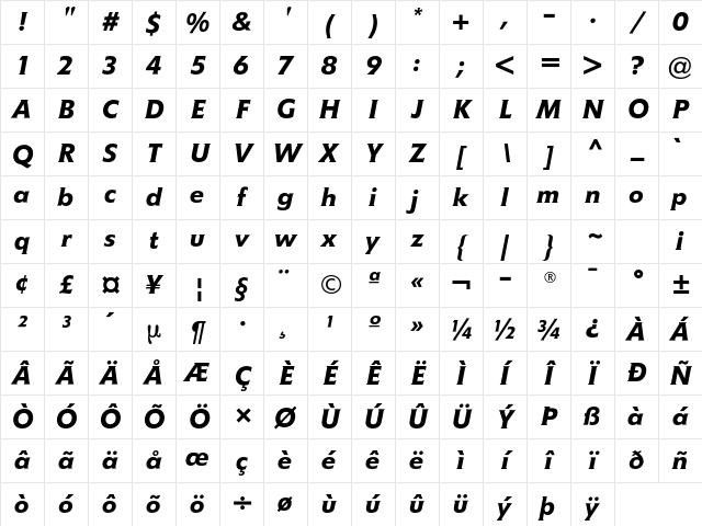 Memo Std Medium Italic Character Map