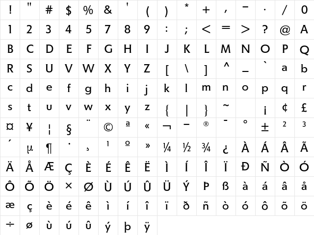 Memo Std Regular Character Map