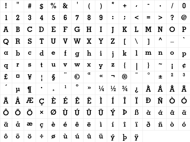 Memphis Bold Character Map