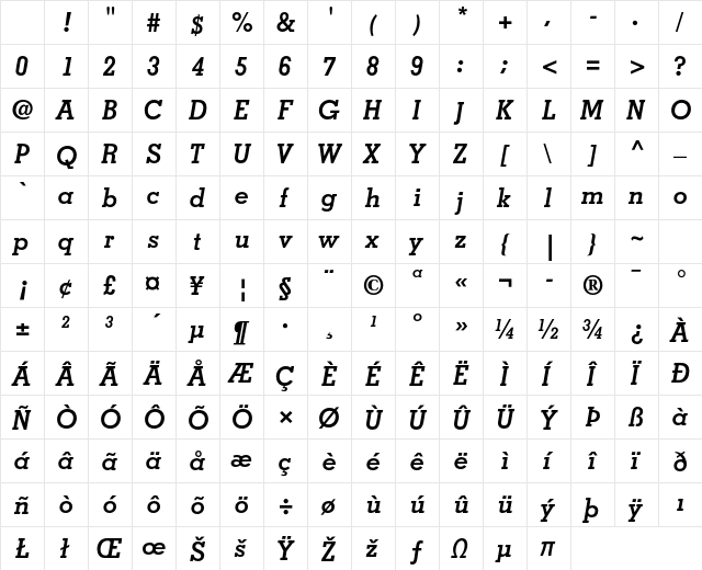 Memphis LT Std Bold Italic Character Map