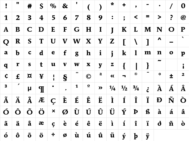 MendozaEF Bold Character Map