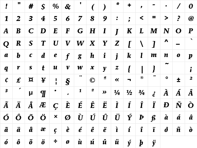 MendozaEF BoldItalic Character Map