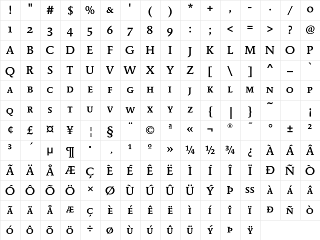 MendozaEF MediumSC Character Map