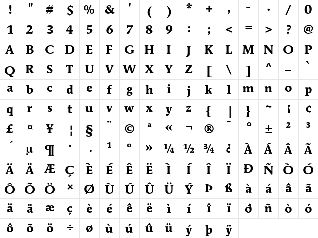 ITC Mendoza Roman Bold Character Map