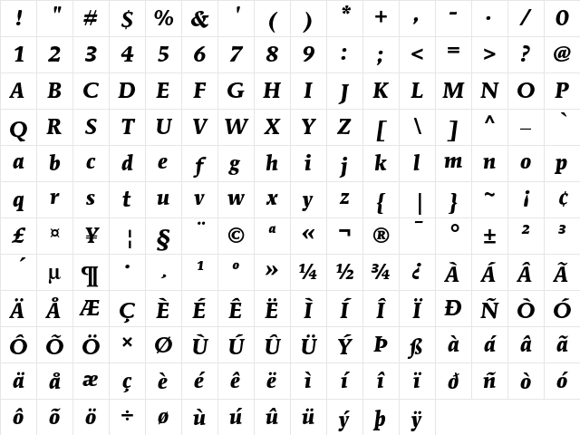 ITC Mendoza Roman Bold Italic Character Map