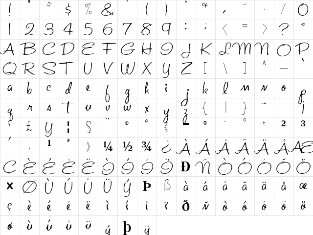 Ad Regular Character Map Ad Regular Character Map