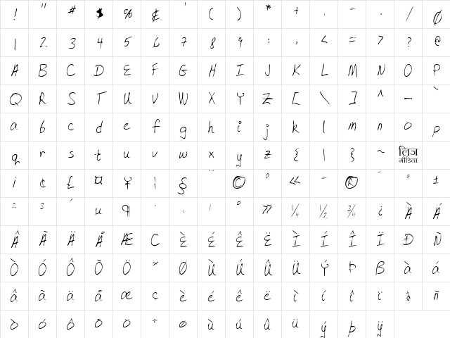 G Regular Character Map