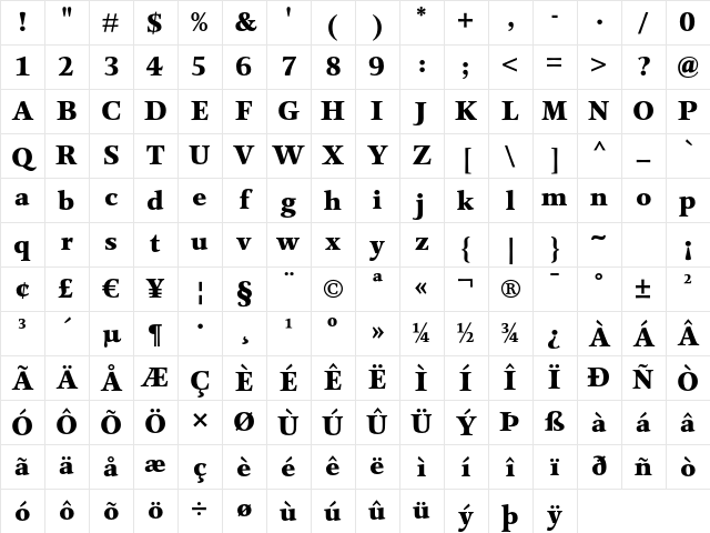 Mentor Black Character Map