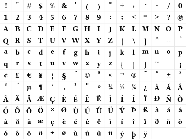 Mentor Bold Character Map