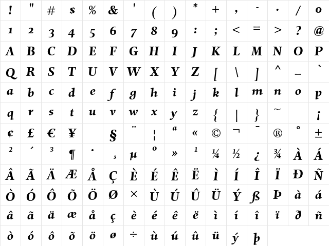 Mentor Bold Italic OsF Character Map