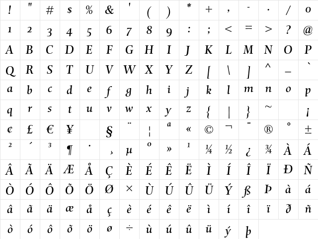Mentor Italic OsF Character Map Mentor Italic OsF Character Map