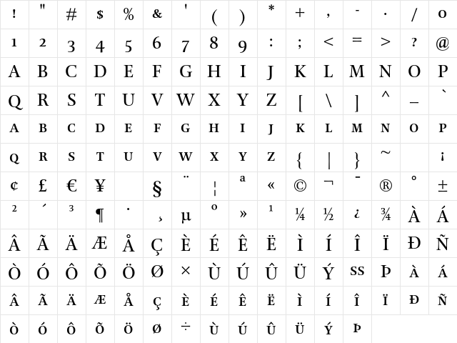 Mentor Regular SC Character Map